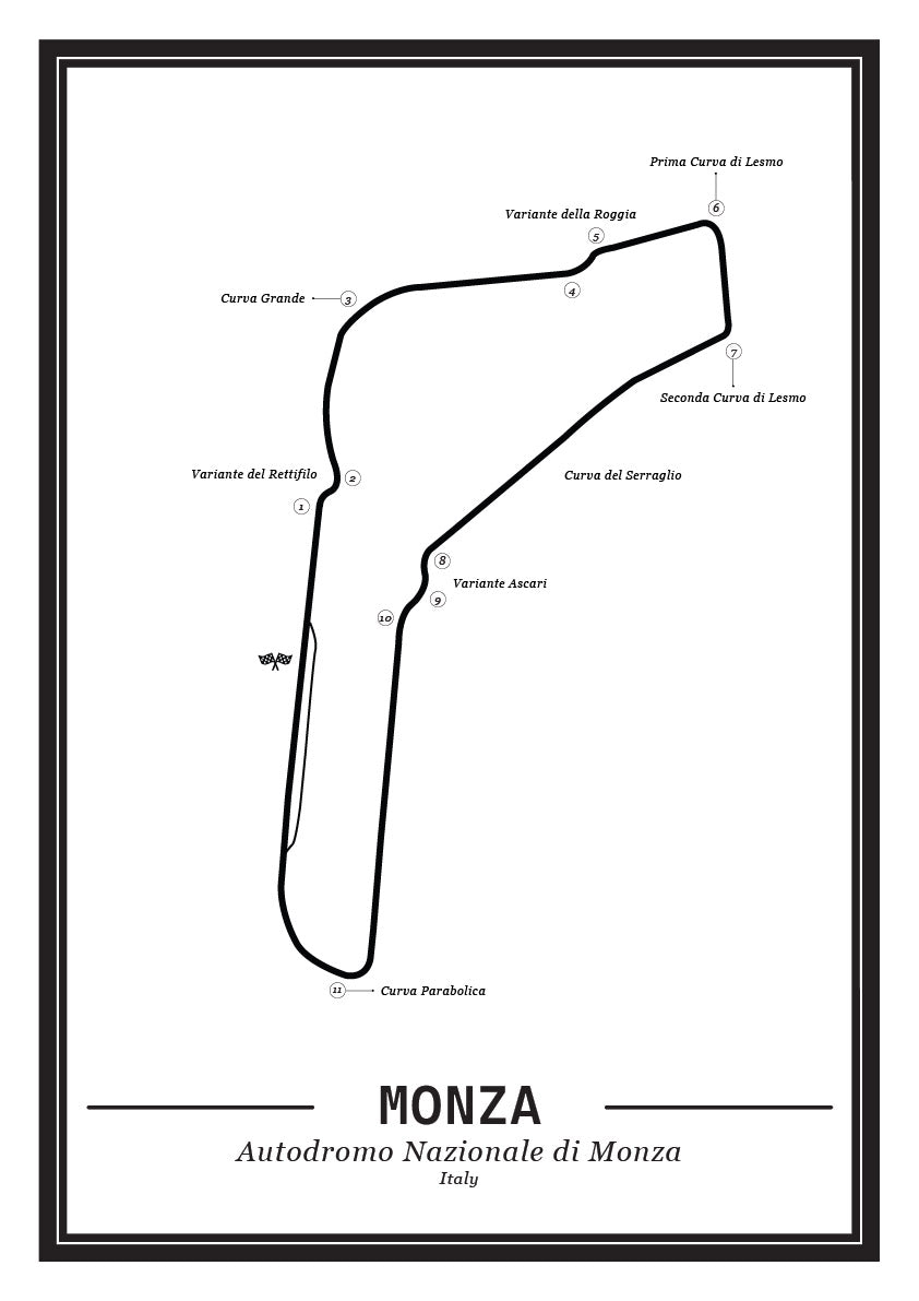 Poster Monza Formule 1 Circuit | Wit
