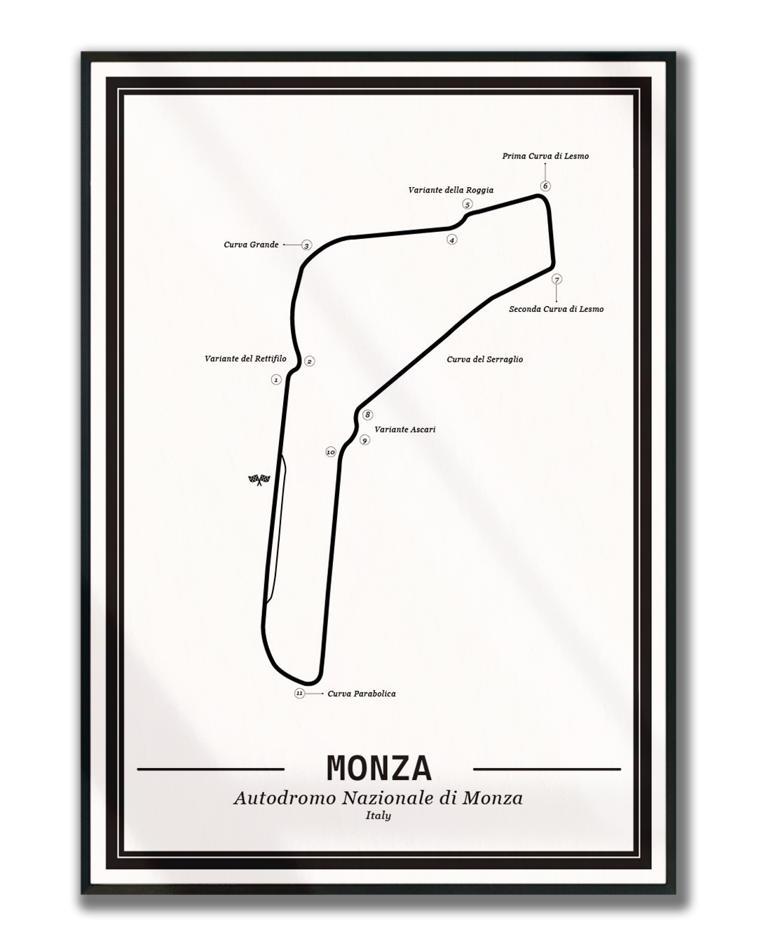 Poster Monza Formule 1 Circuit | Wit