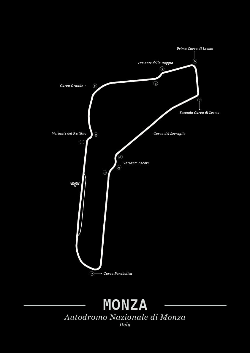 Poster Monza Formule 1 Circuit | Zwart