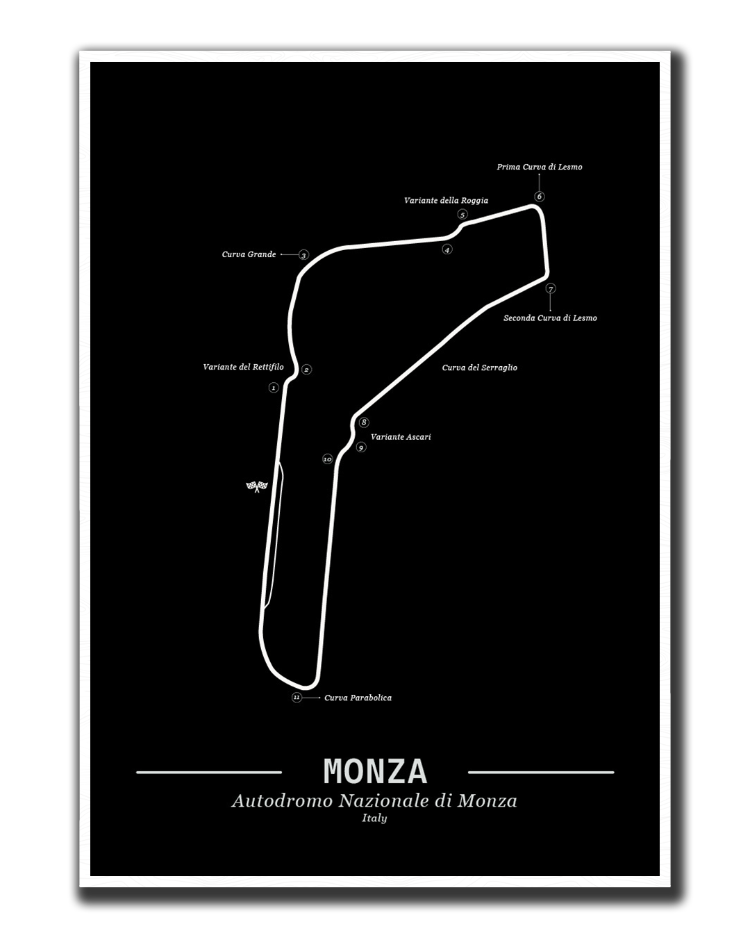 Poster Monza Formule 1 Circuit | Zwart